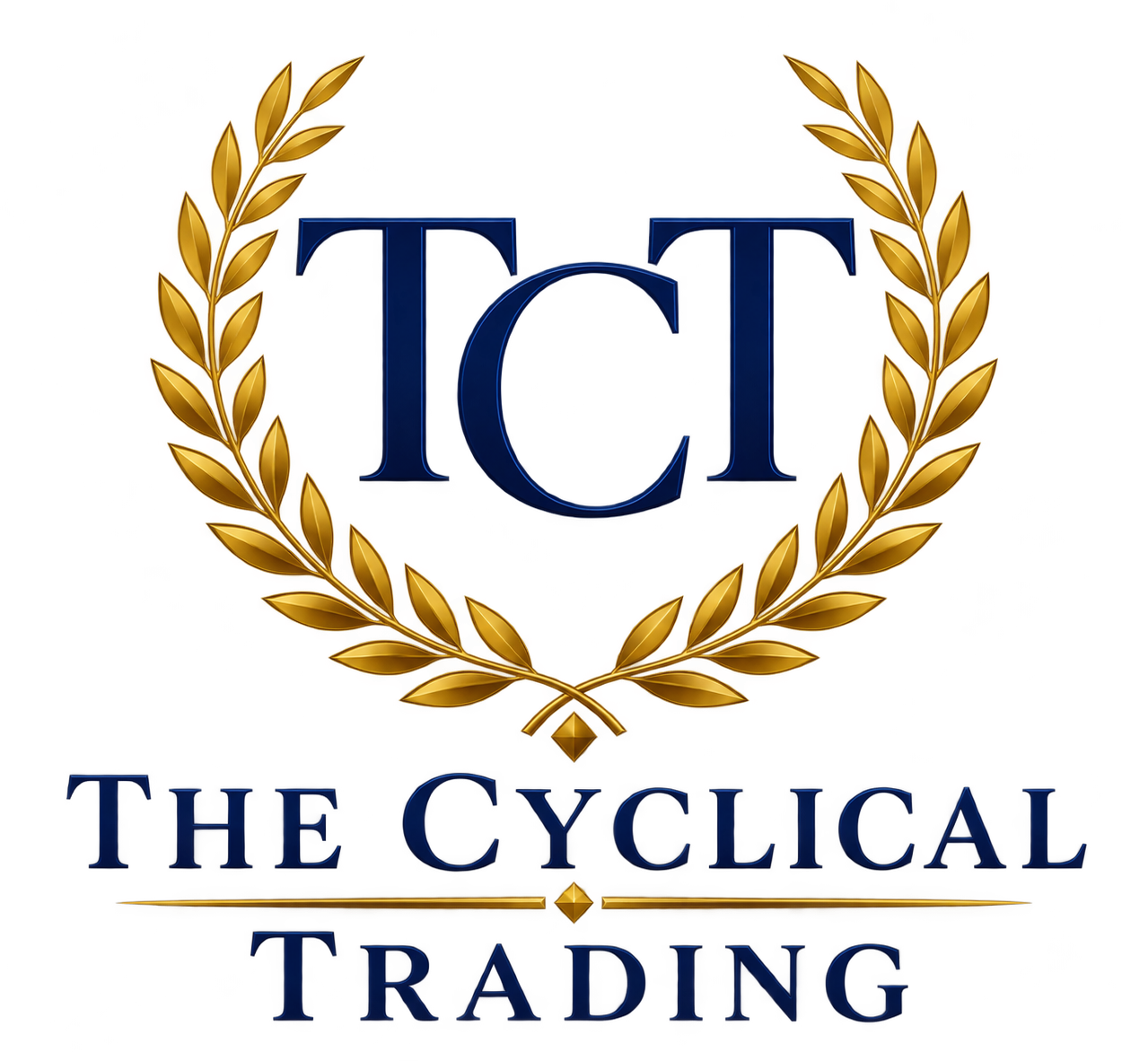 The Cyclical Trading